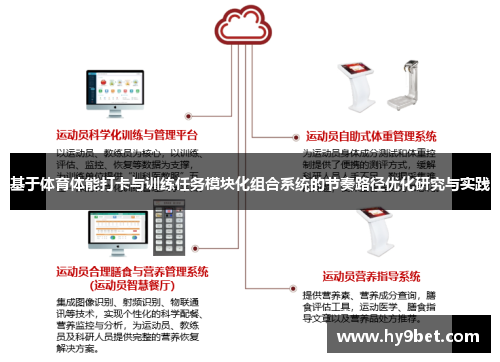 基于体育体能打卡与训练任务模块化组合系统的节奏路径优化研究与实践