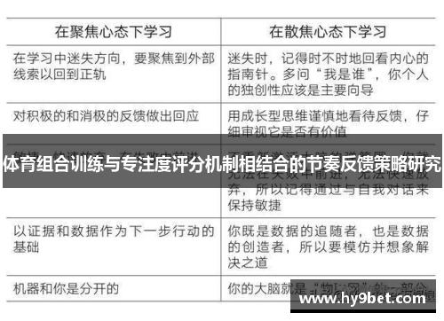 体育组合训练与专注度评分机制相结合的节奏反馈策略研究